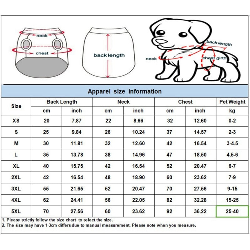 British Style Winter Dog Clothes Plaid Hoodie Jacket Thicker Warm Big Dog Coat Jacket For Small Middle Large Dog Clothing - Your Healthy Version